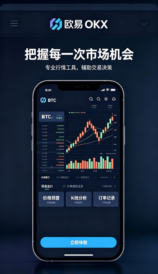 欧交易所app安装行情分析工具